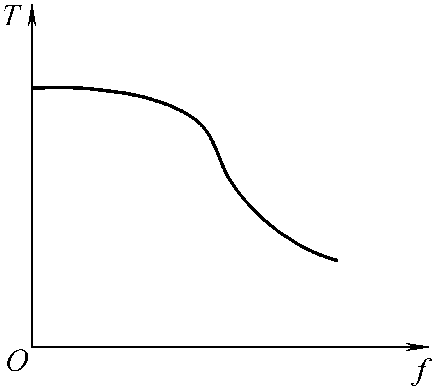 步進(jìn)電動機(jī)的啟動和高頻運(yùn)行